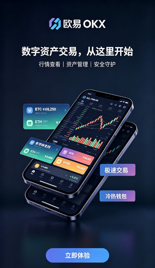 欧交易所app官网安装行情分析配图